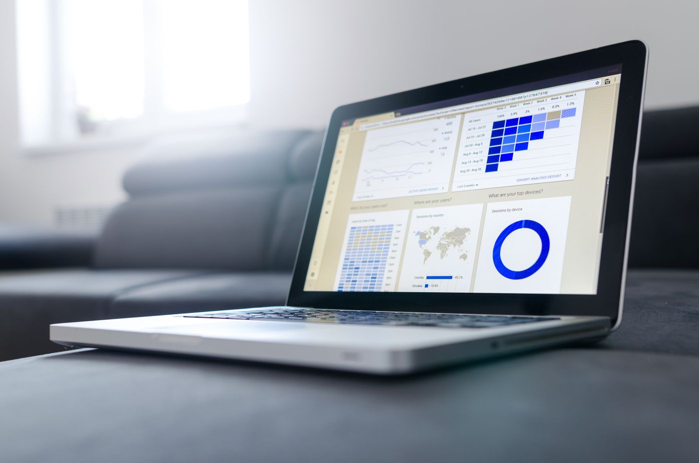 Analytics dashboard open on a laptop